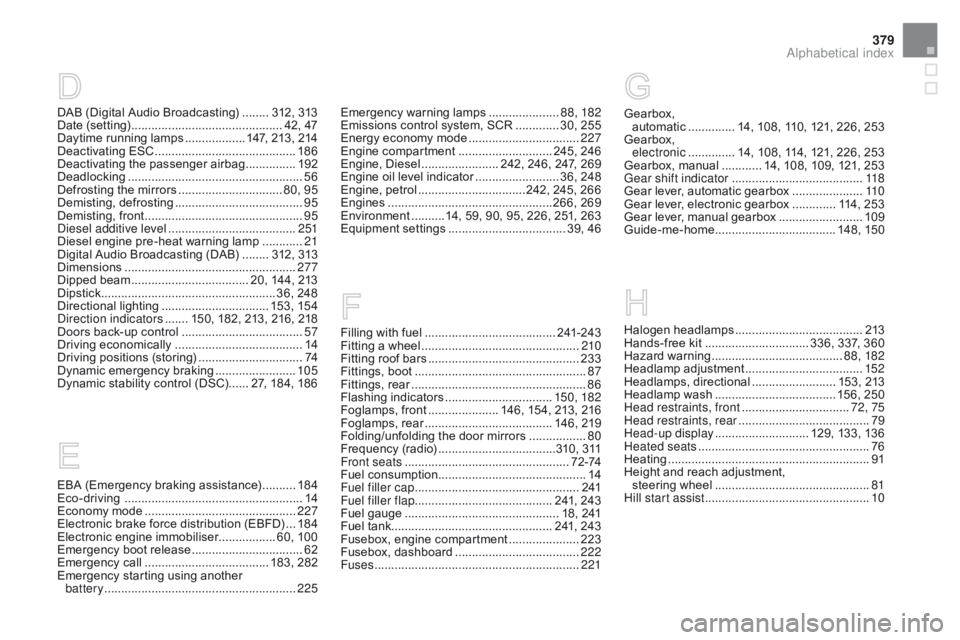 CITROEN DS5 2018 Owners Manual 379
DS5_en_Chap12_index-recherche_ed01-2015
DAB (Digital Audio Broadcasting) ........31 2, 313
Date (setting) ............................... .............. 42, 47
Daytime running lamps
........... CITROEN DS5 2018 Owners Manual 379
DS5_en_Chap12_index-recherche_ed01-2015
DAB (Digital Audio Broadcasting) ........31 2, 313
Date (setting) ............................... .............. 42, 47
Daytime running lamps
...........
