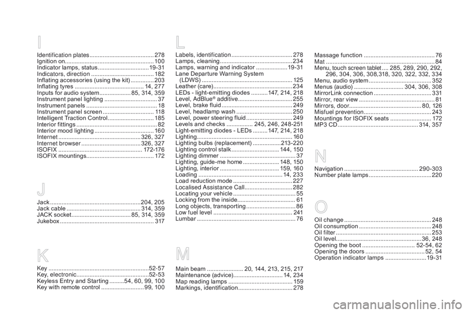 CITROEN DS5 2018  Owners Manual DS5_en_Chap12_index-recherche_ed01-2015
Key .............................................................52-57
Key, electronic ............................................ 5
2-53
Keyless Entry and Sta