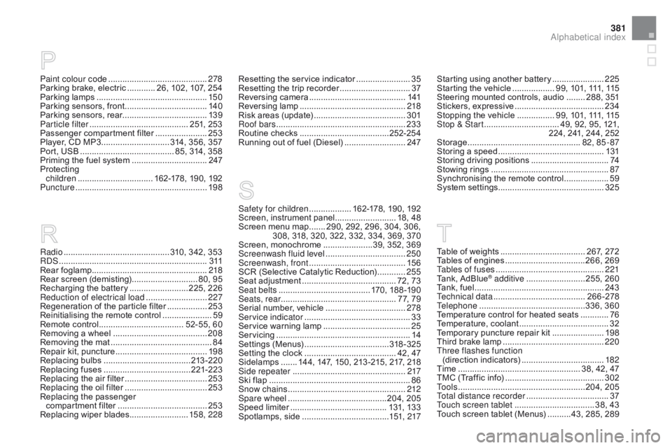 CITROEN DS5 2018  Owners Manual 381
DS5_en_Chap12_index-recherche_ed01-2015
Paint colour code ..........................................2 78
Parking brake, electric  ............ 2 6, 102, 107, 254
Parking lamps
 ...................