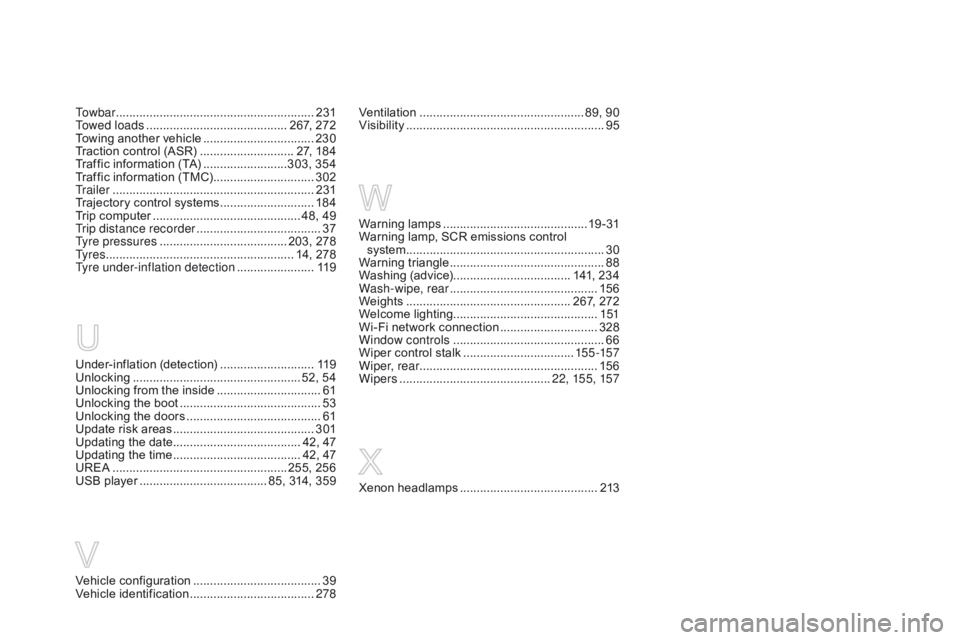 CITROEN DS5 2018  Owners Manual DS5_en_Chap12_index-recherche_ed01-2015
Under-inflation (detection) ............................11 9
Unlocking .............................. .................... 52, 54
Unlocking from the inside
 
..