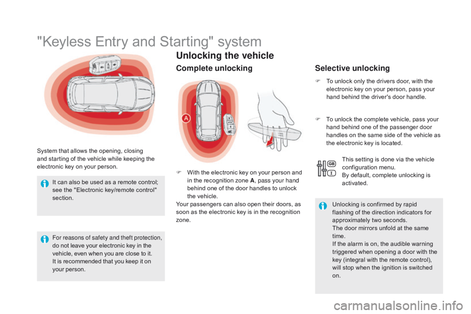 CITROEN DS5 2018  Owners Manual DS5_en_Chap02_ouvertures_ed01-2015
Unlocking the vehicle
"Keyless Entry and Starting" system
System that allows the opening, closing 
and starting of the vehicle while keeping the 
electronic 
