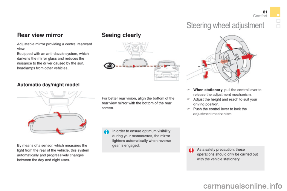 CITROEN DS5 2018  Owners Manual 81
DS5_en_Chap03_confort_ed01-2015
Automatic day/night model
By means of a sensor, which measures the 
light from the rear of the vehicle, this system 
automatically and progressively changes 
between