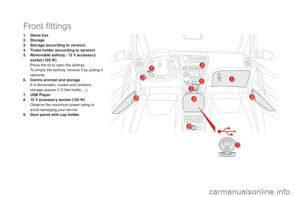 CITROEN DS5 2018  Owners Manual DS5_en_Chap03_confort_ed01-2015
Front fittings
1. Glove box
2. Storage
3.
 Sto

rage (according to version)
4.
 T

icket holder (according to version)
5.
 R

emovable ashtray / 12  v  accessor y 
sock