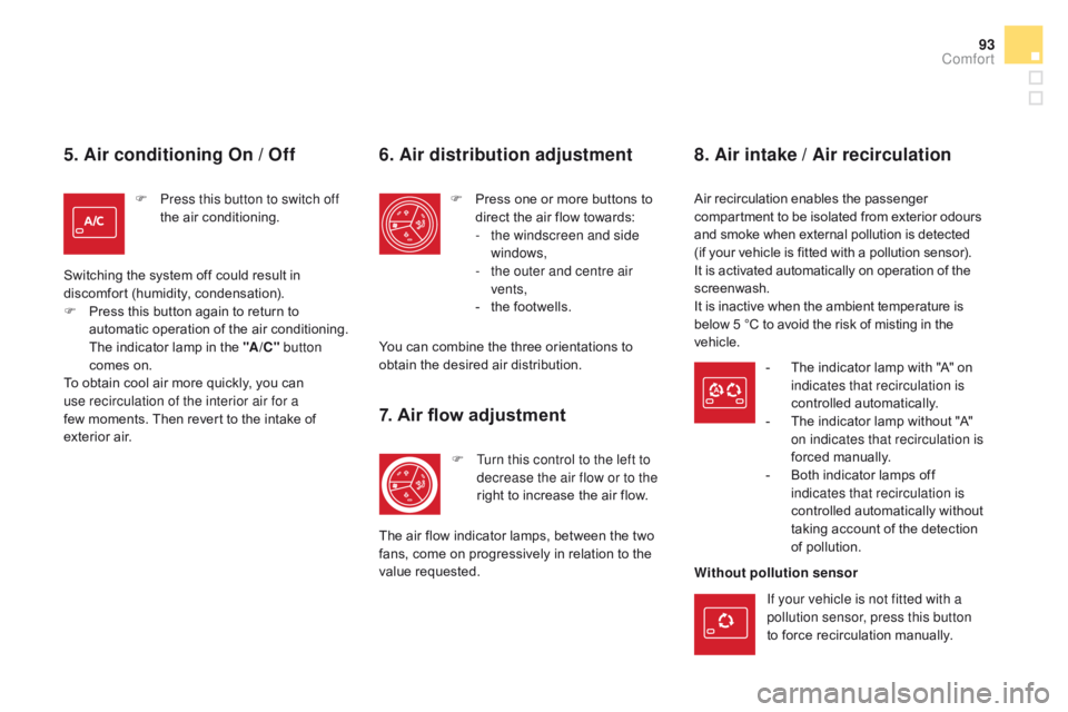 CITROEN DS5 2018  Owners Manual 93
DS5_en_Chap03_confort_ed01-2015
5. Air conditioning On / Off
F Press this button to switch off the air conditioning.
Switching the system off could result in 
discomfort (humidity, condensation).
F