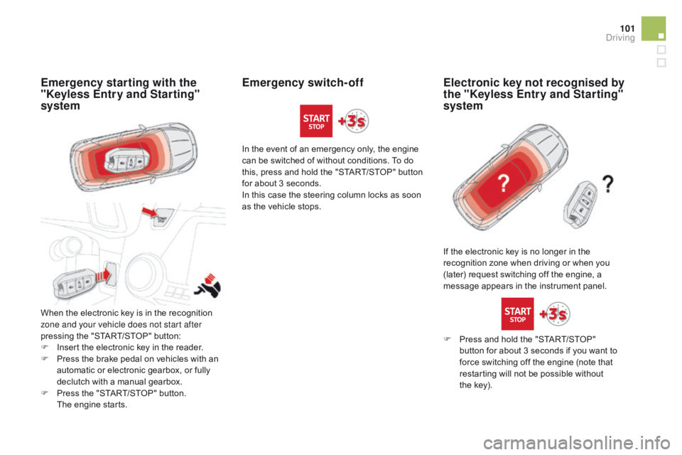 CITROEN DS5 2017  Owners Manual 101
DS5_en_Chap04_conduite_ed01-2015
Emergency starting with the 
"Keyless Entry and Starting" 
system
When the electronic key is in the recognition 
zone and your vehicle does not start after
