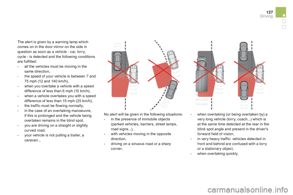 CITROEN DS5 2017 Owners Manual 127
DS5_en_Chap04_conduite_ed01-2015
The alert is given by a warning lamp which
comes on in the door mirror on the side in
question as soon as a vehicle - car, lorry,
cycle - is detected and the f CITROEN DS5 2017 Owners Manual 127
DS5_en_Chap04_conduite_ed01-2015
The alert is given by a warning lamp which
comes on in the door mirror on the side in
question as soon as a vehicle - car, lorry,
cycle - is detected and the f