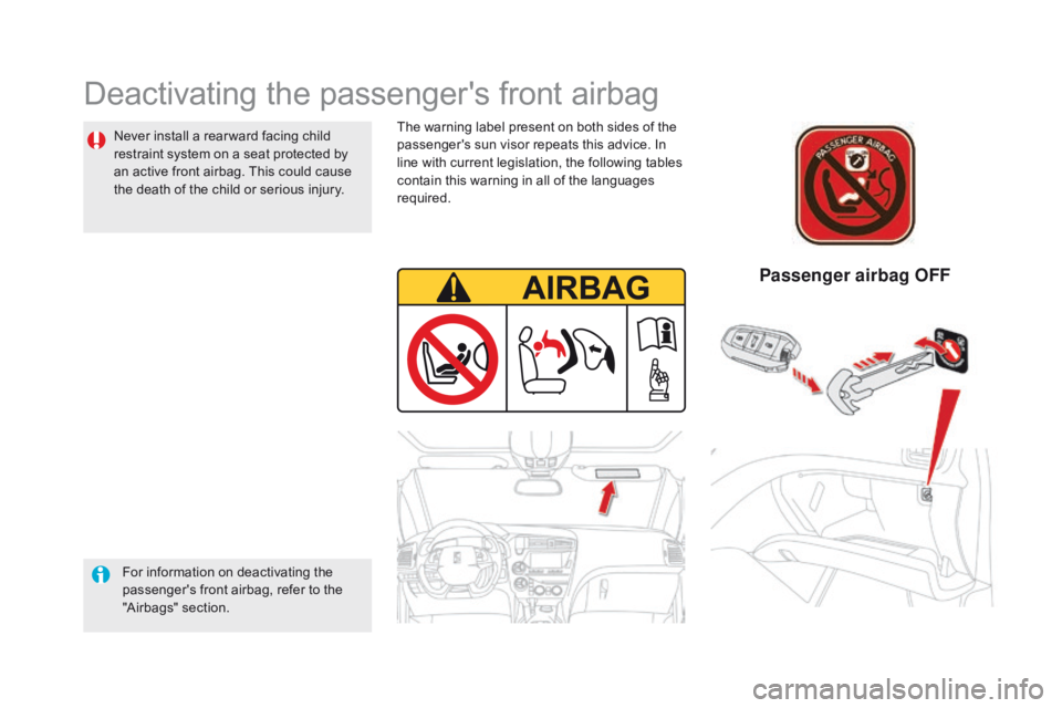 CITROEN DS5 2017 Owners Manual DS5_en_Chap06_securite-enfants_ed01-2015
Deactivating the passenger's front airbag
For information on deactivating the
passenger's front airbag, refer to the
"Airbags" section.
Passe CITROEN DS5 2017 Owners Manual DS5_en_Chap06_securite-enfants_ed01-2015
Deactivating the passenger's front airbag
For information on deactivating the
passenger's front airbag, refer to the
"Airbags" section.
Passe