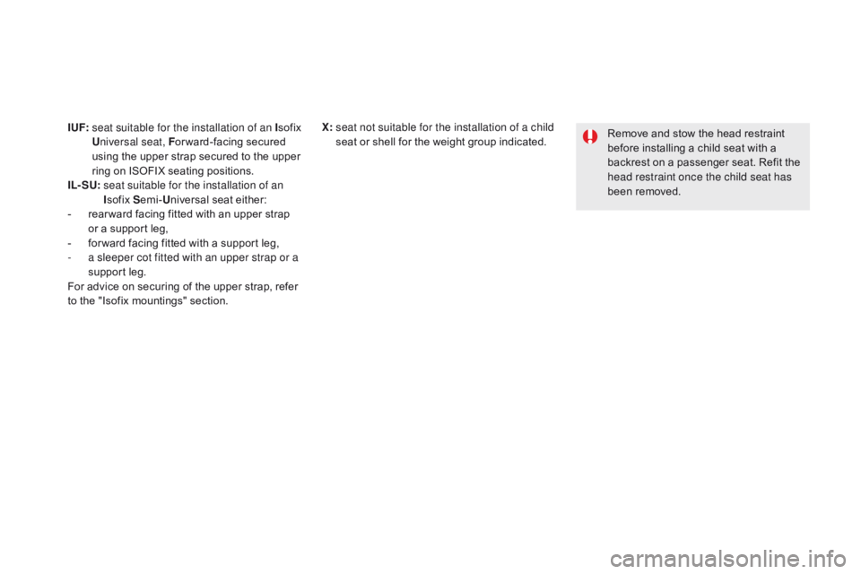 CITROEN DS5 2017 Owners Manual DS5_en_Chap06_securite-enfants_ed01-2015
I UF: seat suitable for the installation of an I sofix
U niversal seat, F or ward-facing secured
using the upper strap secured to the upper
ring on ISOFIX CITROEN DS5 2017 Owners Manual DS5_en_Chap06_securite-enfants_ed01-2015
I UF: seat suitable for the installation of an I sofix
U niversal seat, F or ward-facing secured
using the upper strap secured to the upper
ring on ISOFIX