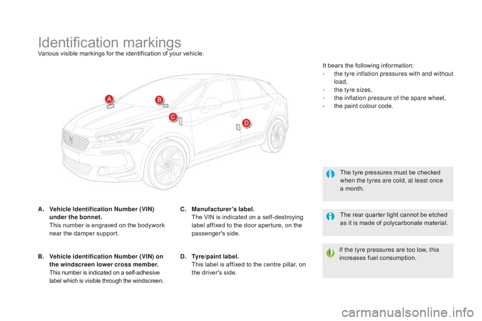 CITROEN DS5 2017 Owners Manual DS5_en_Chap10_caracteristiques_ed01-2015
Identification markingsVarious visible markings for the identification of your vehicle.
A.
ve
hicle Identification Number (
vI
N)
under the bonnet.
T
h CITROEN DS5 2017 Owners Manual DS5_en_Chap10_caracteristiques_ed01-2015
Identification markingsVarious visible markings for the identification of your vehicle.
A.
ve
hicle Identification Number (
vI
N)
under the bonnet.
T
h