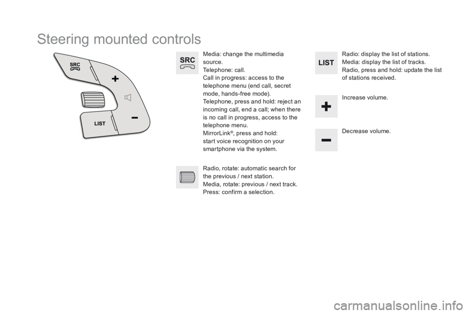 CITROEN DS5 2017  Owners Manual DS5_en_Chap11c_SMEGplus_ed01-2015
Steering mounted controls
Media: change the multimedia 
source.
Telephone: call.
Call in progress: access to the 
telephone menu (end call, secret 
mode, hands-free m