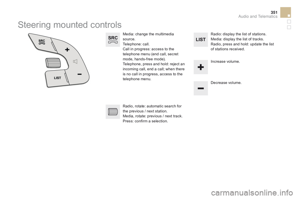CITROEN DS5 2017 Owners Manual 351
DS5_en_Chap11d_RD5_ed01-2015
Steering mounted controls
Media: change the multimedia
source.
Telephone: call.
Call in progress: access to the
telephone menu (end call, secret
mode, hands-free mo CITROEN DS5 2017 Owners Manual 351
DS5_en_Chap11d_RD5_ed01-2015
Steering mounted controls
Media: change the multimedia
source.
Telephone: call.
Call in progress: access to the
telephone menu (end call, secret
mode, hands-free mo