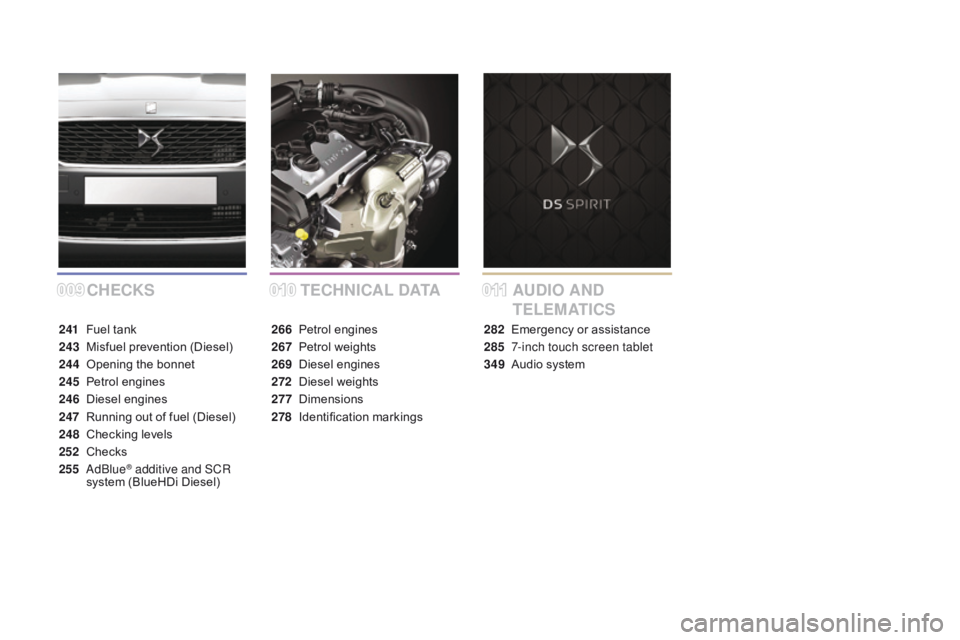 CITROEN DS5 2017 Owners Manual 0090100 11
DS5_en_Chap00a_sommaire_ed01-2015
cHEcKS TEcH NIcA L dA TAAUdI O ANd
T ELEMATI
c
S
241 Fuel tank
243
M
isfuel prevention (Diesel)
244
O
pening the bonnet
245
Pe
trol engines
246
CITROEN DS5 2017 Owners Manual 0090100 11
DS5_en_Chap00a_sommaire_ed01-2015
cHEcKS TEcH NIcA L dA TAAUdI O ANd
T ELEMATI
c
S
241 Fuel tank
243
M
isfuel prevention (Diesel)
244
O
pening the bonnet
245
Pe
trol engines
246