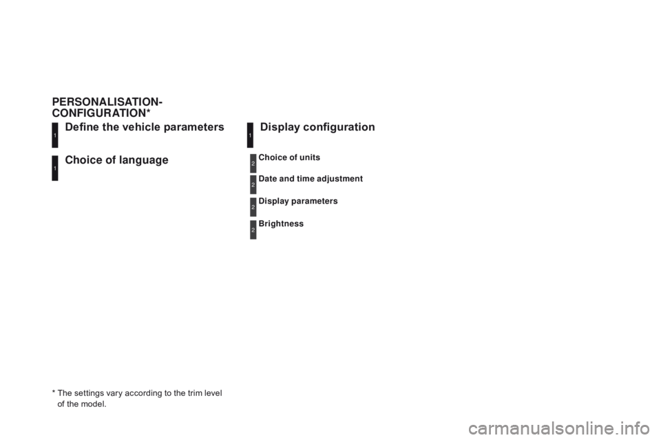 CITROEN DS5 2016 Owners Manual DS5_en_Chap11d_RD5_ed01-2015
choice of language Define the vehicle parameters
PERSONALISATION-
cO
NFIGURATION*
Display configuration
* The settings vary according to the trim level
of the model.
ch CITROEN DS5 2016 Owners Manual DS5_en_Chap11d_RD5_ed01-2015
choice of language Define the vehicle parameters
PERSONALISATION-
cO
NFIGURATION*
Display configuration
* The settings vary according to the trim level
of the model.
ch
