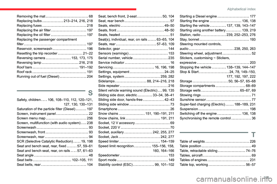 CITROEN JUMPY 2023  Owners Manual 295
Alphabetical index
Removing the mat     68
Replacing bulbs     
213–214, 216, 218
Replacing fuses
    
218
Replacing the air filter
    
197
Replacing the oil filter
    
197
Replacing the passe