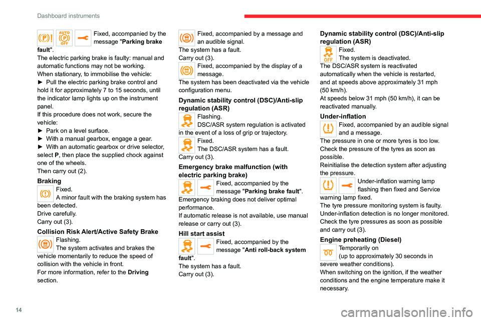 CITROEN JUMPY 2022  Owners Manual 14
Dashboard instruments
Fixed, accompanied by the 
message "Parking brake 
fault".
The electric parking brake is faulty: manual and 
automatic functions may not be working.
When stationary, t