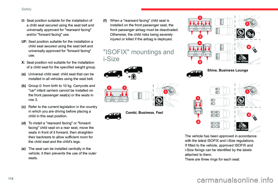 CITROEN JUMPY 2021  Owners Manual 11 8
Safety
U:Seat position suitable for the installation of 
a child seat secured using the seat belt and 
universally approved for "rearward facing" 
and/or "forward facing" use.
UF: