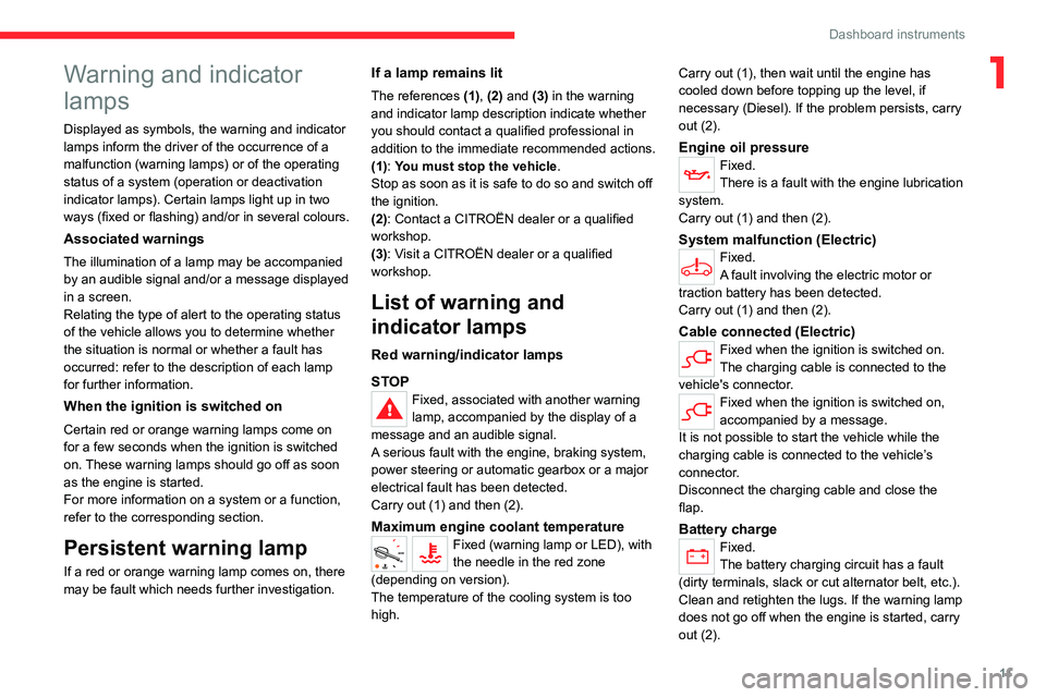 CITROEN JUMPY 2021 User Guide 11
Dashboard instruments
1Warning and indicator 
lamps
Displayed as symbols, the warning and indicator 
lamps inform the driver of the occurrence of a 
malfunction (warning lamps) or of the operating 