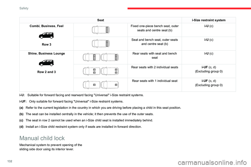 CITROEN JUMPY 2017 Workshop Manual 132
Safety
Seati-Size restraint system
Combi, Business, Feel
Row 3
Fixed one-piece bench seat, outer seats and centre seat (b) i-U (c)
Seat and bench seat, outer seats
and centre seat (b CITROEN JUMPY 2017 Workshop Manual 132
Safety
Seati-Size restraint system
Combi, Business, Feel
Row 3
Fixed one-piece bench seat, outer seats and centre seat (b) i-U (c)
Seat and bench seat, outer seats
and centre seat (b