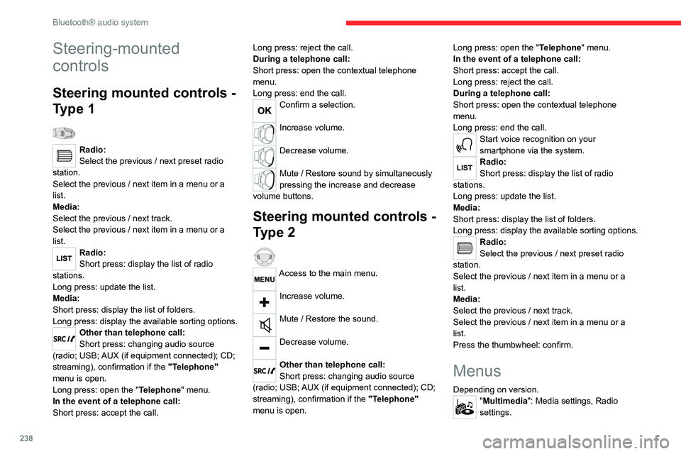 CITROEN JUMPY 2017 Owners Manual 238
Bluetooth® audio system
Steering-mounted
controls
Steering mounted controls -
Type 1
Radio:
Select the previous / next preset radio
station.
Select the previous / next item in a menu or a
CITROEN JUMPY 2017 Owners Manual 238
Bluetooth® audio system
Steering-mounted
controls
Steering mounted controls -
Type 1
Radio:
Select the previous / next preset radio
station.
Select the previous / next item in a menu or a