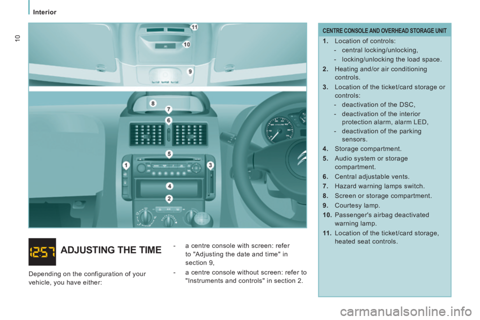 CITROEN JUMPY 2009 User Guide Interior
10
  CENTRE CONSOLE AND OVERHEAD STORAGE UNIT 
   1.   Location of controls:    -   central  locking/unlocking, 
  -   locking/unlocking  the  load  space.  
  2.   Heating and/or air conditi