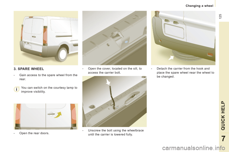 CITROEN JUMPY 2009  Owners Manual  125
   Changing  a  wheel   
QUICK HELP
7
  -   Open the cover, located on the sill, to access the carrier bolt. 
  -   Unscrew the bolt using the wheelbrace  until the carrier is lowered fully.    -