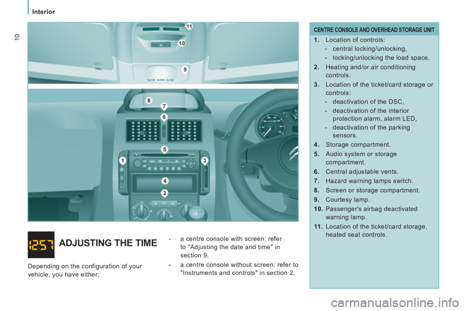 CITROEN JUMPY 2008 User Guide Interior
10
  CENTRE CONSOLE AND OVERHEAD STORAGE UNIT 
   1.   Location of controls:    -   central  locking/unlocking, 
  -   locking/unlocking  the  load  space.  
  2.   Heating and/or air conditi