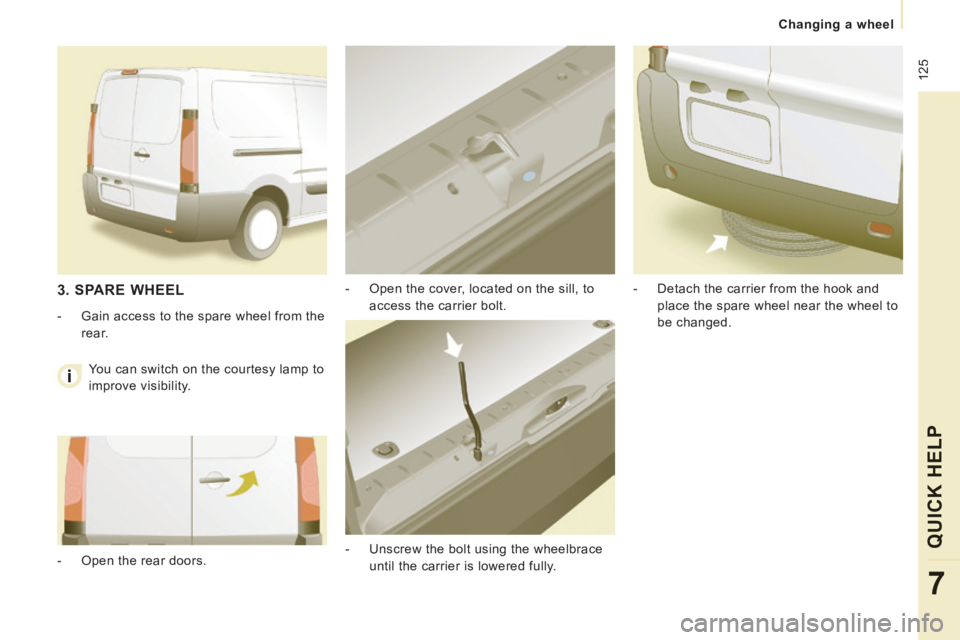 CITROEN JUMPY 2008  Owners Manual  125
   Changing  a  wheel   
QUICK HELP
7
  -   Open the cover, located on the sill, to access the carrier bolt. 
  -   Unscrew the bolt using the wheelbrace  until the carrier is lowered fully.    -