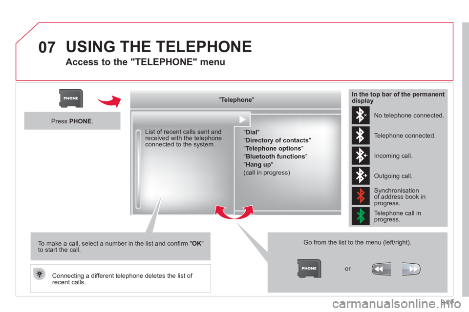 CITROEN JUMPY 2008 Owners Guide 9.27
07 USING THE TELEPHONE
Access to the "TELEPHONE" menu
" " " " " " " " " " " " " " " " " " TelephoneTelephoneTelephoneTelephoneTelephoneTelephoneTelephoneTe CITROEN JUMPY 2008 Owners Guide 9.27
07 USING THE TELEPHONE
Access to the "TELEPHONE" menu
" " " " " " " " " " " " " " " " " " TelephoneTelephoneTelephoneTelephoneTelephoneTelephoneTelephoneTe