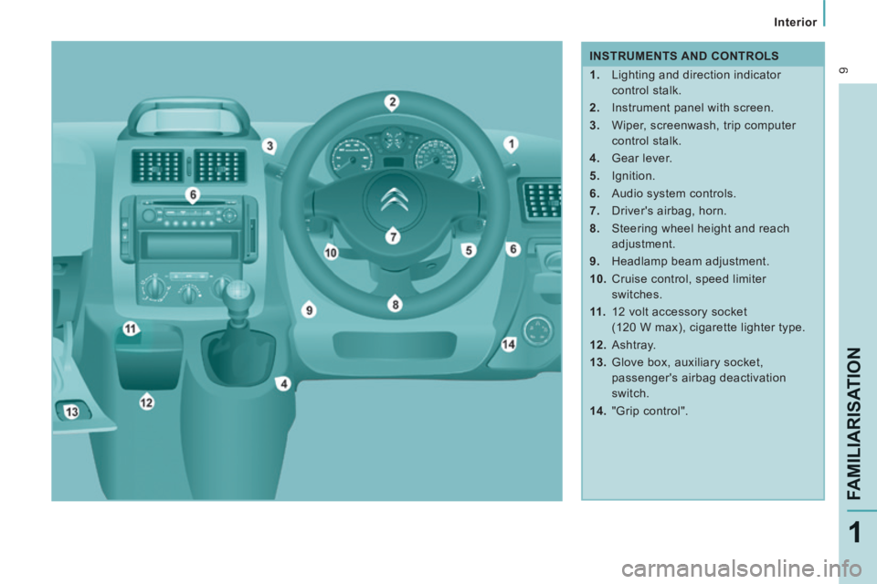 CITROEN JUMPY 2006 User Guide  9
   Interior   
FAMILIARISATION
1
   INSTRUMENTS  AND  CONTROLS 
   1.   Lighting and direction indicator control stalk. 
  2.   Instrument panel with screen. 
  3.   Wiper, screenwash, trip compute