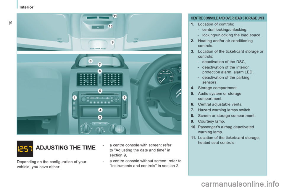 CITROEN JUMPY 2006 User Guide Interior
10
  CENTRE CONSOLE AND OVERHEAD STORAGE UNIT 
   1.   Location of controls:    -   central  locking/unlocking, 
  -   locking/unlocking  the  load  space.  
  2.   Heating and/or air conditi