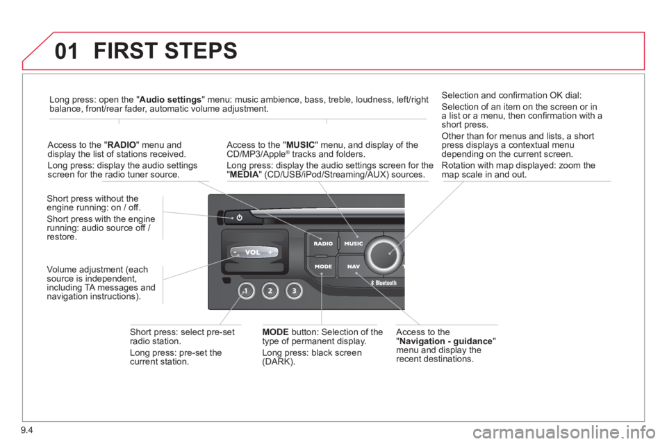 CITROEN JUMPY 2006 Service Manual 9.4
01 FIRST  STEPS 
  Access  to  the " Navigation - guidance " menu and display the recent  destinations.  
  Short press without the engine running: on / off. 
 Short press with the engine running:
