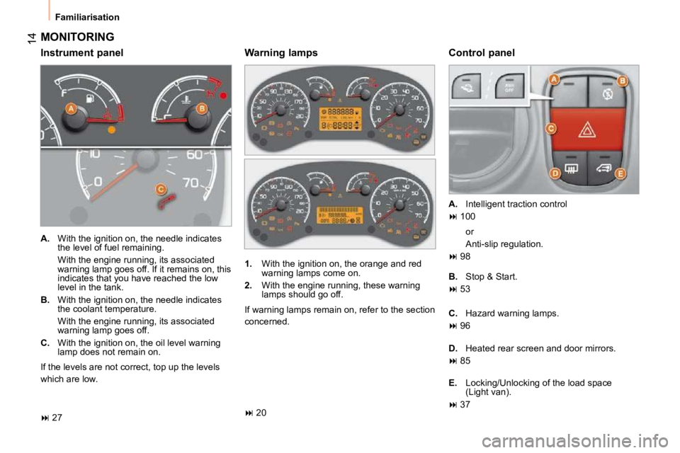 CITROEN NEMO 2010  Owners Manual 14
 Familiarisation 
 MONITORING 
  Instrument panel   Control panel 
   
A.    With the ignition on, the needle indicates 
the level of fuel remaining.  
  With the engine running, its associated  wa