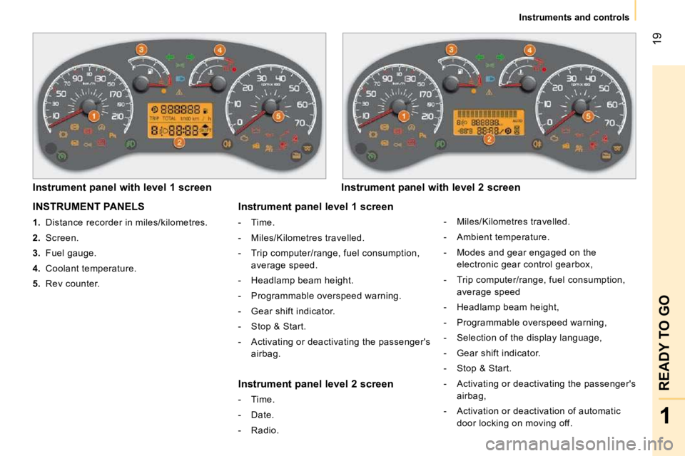 CITROEN NEMO 2010 User Guide 19
1
READY TO GO
   Instruments and controls   
 INSTRUMENT PANELS 
   
1.    Distance recorder in miles/kilometres. 
  
2.    Screen. 
  
3.    Fuel gauge. 
  
4.    Coolant temperature. 
  
5.    Re