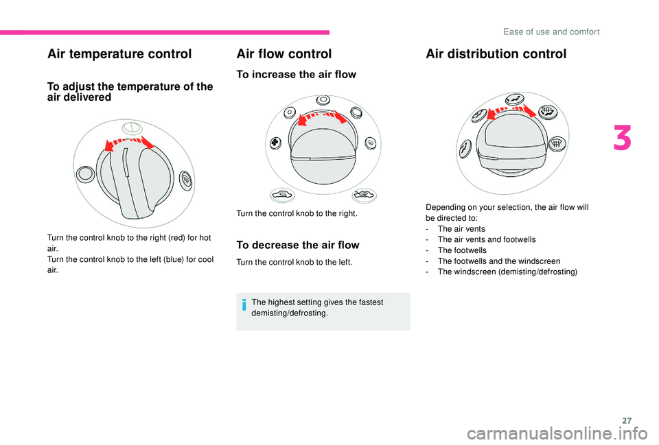 CITROEN E-MEHARI 2023 Owners Manual 27
Air temperature control
To adjust the temperature of the
air delivered
Turn the control knob to the right (red) for hot
a i r.
Turn the control knob to the left (blue) for cool
a i r.
Air flow c CITROEN E-MEHARI 2023 Owners Manual 27
Air temperature control
To adjust the temperature of the
air delivered
Turn the control knob to the right (red) for hot
a i r.
Turn the control knob to the left (blue) for cool
a i r.
Air flow c