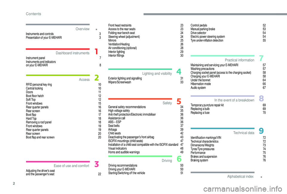 CITROEN E-MEHARI 2023  Owners Manual 2
.
.
Driving recommendations 50
Driving your E-MEHARI  5 0
Starting/Switching off the vehicle
 
5
 1Maintaining and servicing your E-MEHARI
 5

7
Washing precautions
 5
 7
Charging socket panel (acce