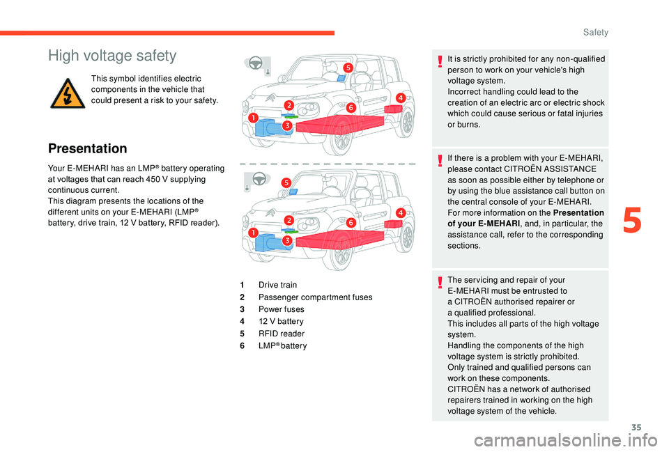 CITROEN E-MEHARI 2023 Owners Manual 35
High voltage safety
This symbol identifies electric
components in the vehicle that
could present a risk to your safety.
Presentation
Your E-MEHARI has an LMP® battery operating
at voltages tha CITROEN E-MEHARI 2023 Owners Manual 35
High voltage safety
This symbol identifies electric
components in the vehicle that
could present a risk to your safety.
Presentation
Your E-MEHARI has an LMP® battery operating
at voltages tha