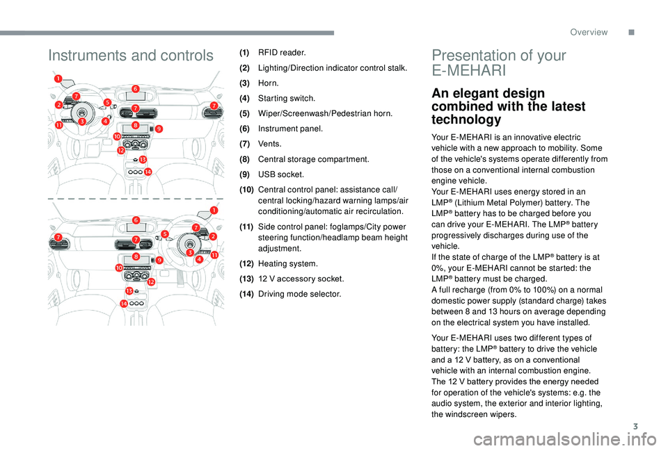 CITROEN E-MEHARI 2023  Owners Manual 3
Instruments and controls(1)RFID reader.
(2) Lighting/Direction indicator control stalk.
(3) Horn.
(4) Starting switch.
(5) Wiper/Screenwash/Pedestrian horn.
(6) Instrument panel.
(7) Vents.
(8) Cent