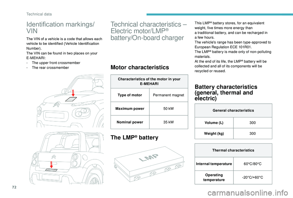 CITROEN E-MEHARI 2023 Owners Manual 72
Identification markings/
VIN
The VIN of a vehicle is a code that allows each
v ehicle to be identified (Vehicle Identification
Number).
The VIN can be found in two places on your
E-MEHARI:
-
T CITROEN E-MEHARI 2023 Owners Manual 72
Identification markings/
VIN
The VIN of a vehicle is a code that allows each
v ehicle to be identified (Vehicle Identification
Number).
The VIN can be found in two places on your
E-MEHARI:
-
T