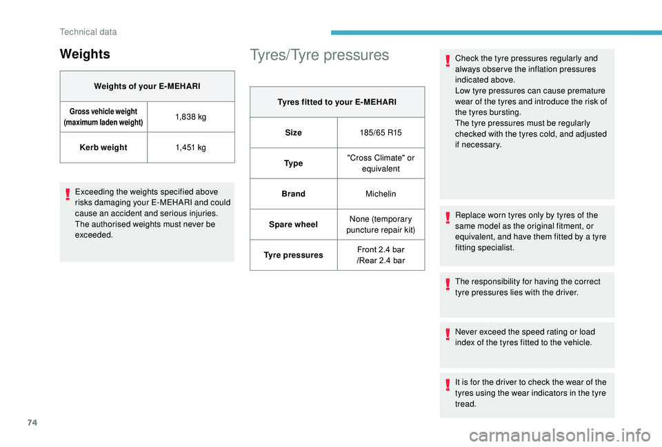 CITROEN E-MEHARI 2023  Owners Manual 74
Tyres/Tyre pressures
Tyres fitted to your E- MEHARISize 185/65
 

R15
Ty p e "Cross Climate" or 
equivalent
Brand Michelin
Spare wheel None (temporary 
puncture repair kit)
Tyre pressures F