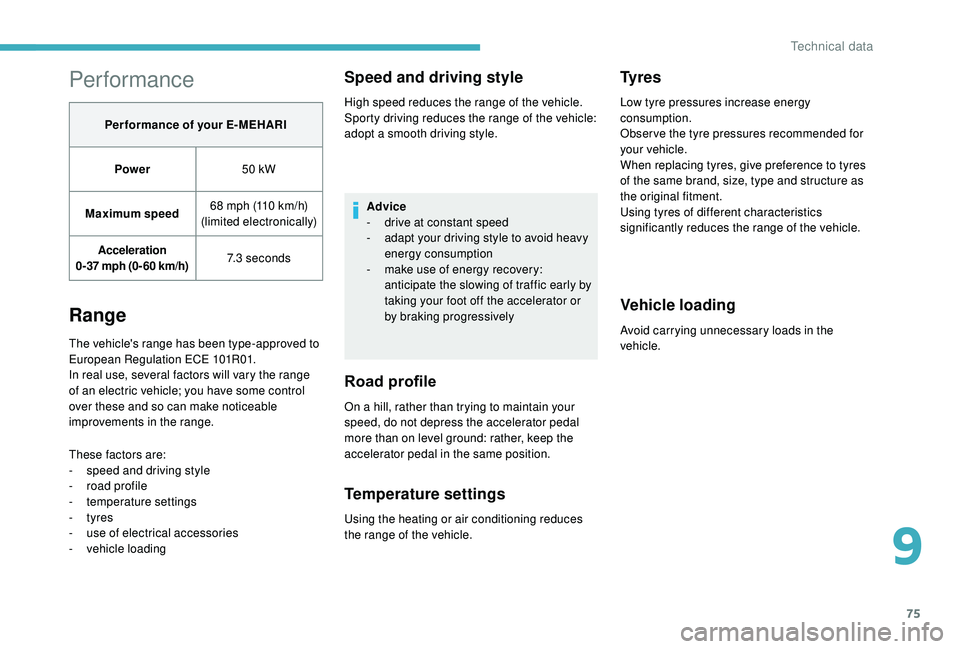 CITROEN E-MEHARI 2023  Owners Manual 75
Performance
Performance of your E-MEHARIPower 50
  kW
Maximum speed 68
  mph (110   km/h) 
(limited electronically)
Acceleration 
0-37   mph (0- 60   km/h)7.3 seconds
Range
The vehicle's range 