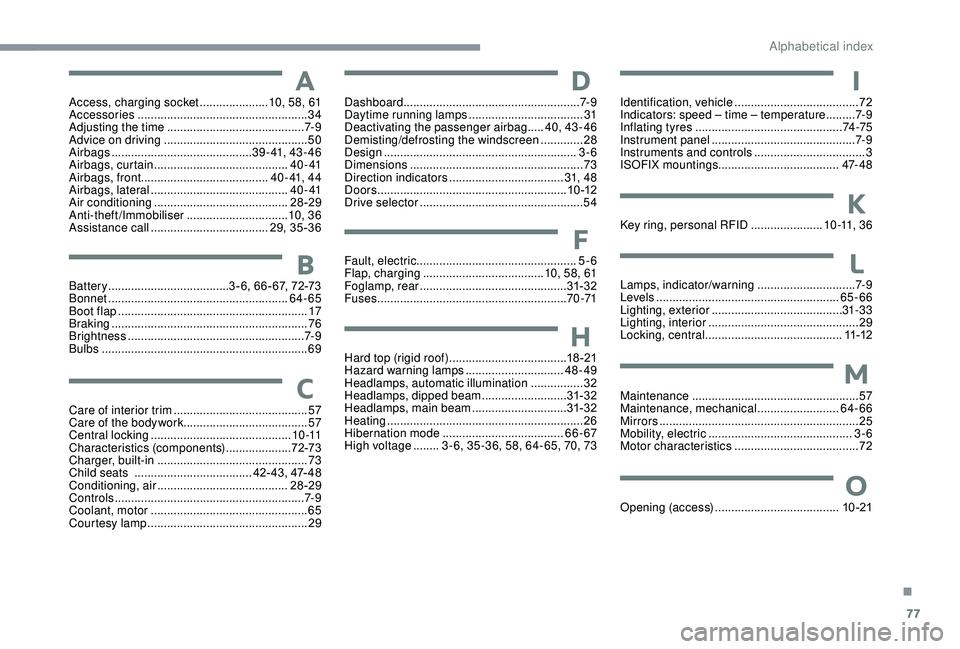 CITROEN E-MEHARI 2023 Owners Manual 77
Access, charging socket .....................10, 58, 61
Accessories .................................................... 34
Adjusting the time
.......................................... 7- 9
Ad CITROEN E-MEHARI 2023 Owners Manual 77
Access, charging socket .....................10, 58, 61
Accessories .................................................... 34
Adjusting the time
.......................................... 7- 9
Ad