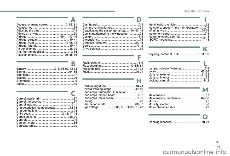 CITROEN E-MEHARI 2023  Owners Manual 77
Access, charging socket .....................10, 58, 61
Accessories  .................................................... 34
Adjusting the time
 

.......................................... 7- 9
Ad