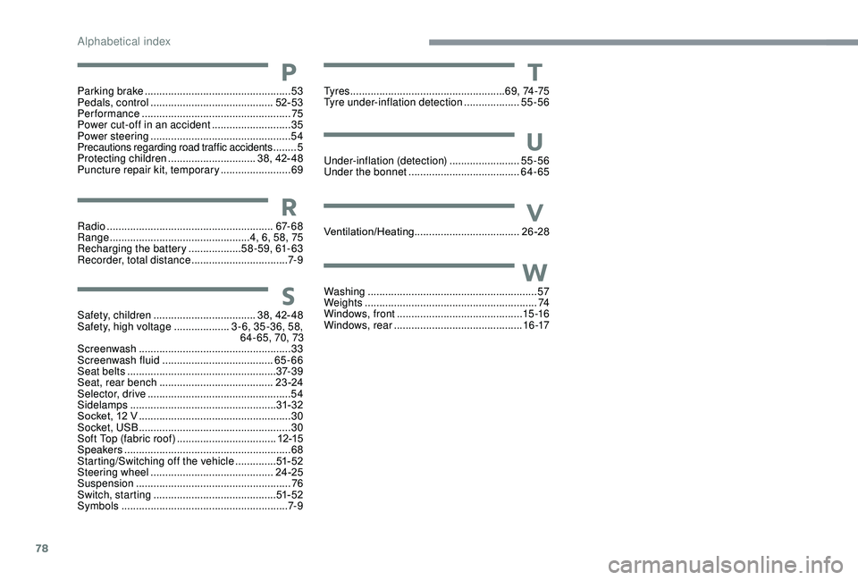 CITROEN E-MEHARI 2023  Owners Manual 78
Parking brake .................................................. 53
Pedals, control  ............................... ...........52-53
Performance
 

................................................