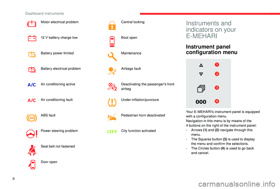 CITROEN E-MEHARI 2023  Owners Manual 8
Central locking
Boot open
Maintenance
Airbags fault
Deactivating the passenger's front 
airbag
Under-inflation/puncture
Pedestrian horn deactivated
City function activatedInstruments and 
indica