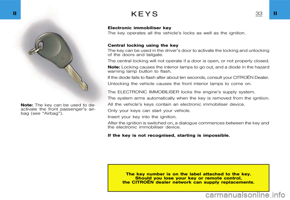 CITROEN XSARA PICASSO 2012 Owners Manual  I I I I K  e  y  s
 N o t e : T h e  k e y  c a n  b e  u s e d  t o  d e -
 a c t i v a t e  t h e  f r o n t  p a s s e n g e r ’ s  a i r - 
 b a g  ( s e e  “ A i r b a g ” ) .  E l e c t r