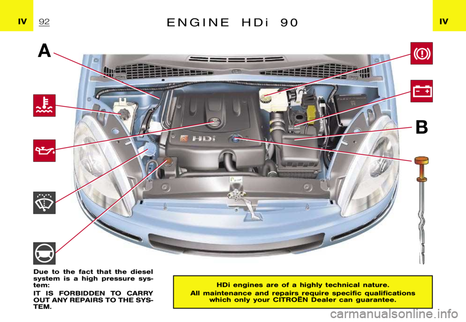 CITROEN XSARA PICASSO 2012 Manual Online ฀A฀B
 I V I V E  N  G  I  N  E  H  D i 9  0
 D u e  t o  t h e  f a c t  t h a t  t h e  d i e s e l 
 s y s t e m  i s  a  h i g h  p r e s s u r e  s y s -
 t e m : 
 I T  I S  F O R B I D D E N