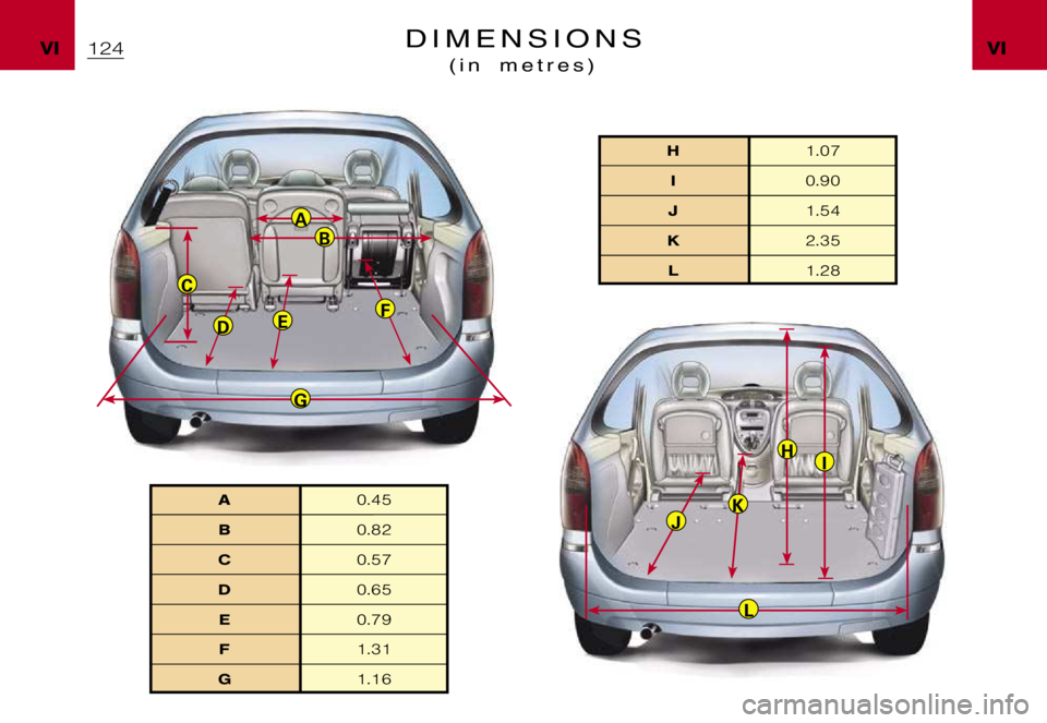 CITROEN XSARA PICASSO 2009  Owners Manual ED
C
G
F
B
A
JK
HI
L
 V I V I D  I  M  E  N  S  I  O  N  S
 (  i  n  m  e  t  r  e  s  )
 A 0 . 4 5
 B  0 . 8 2
 C  0 . 5 7
 D 0 . 6 5
 E 0 . 7 9
 F 1 . 3 1
 G  1 . 1 6
 H 1 . 0 7
 I 0 . 9 0
 J  1 . 5