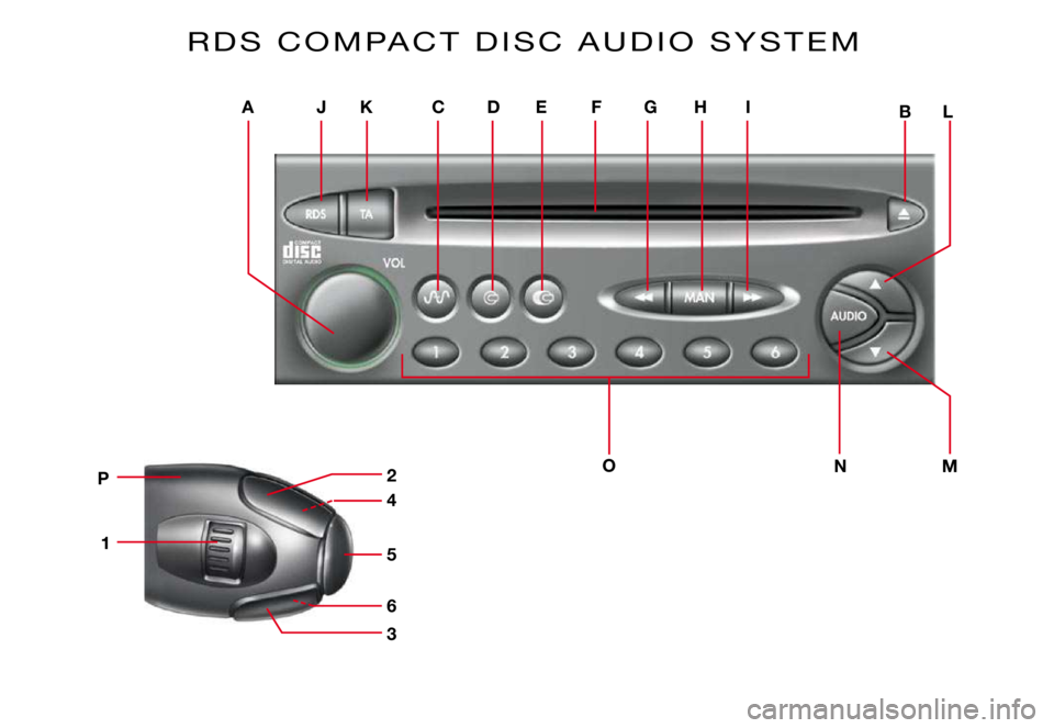 CITROEN XSARA PICASSO 2009  Owners Manual A
ON
JKCDEFGHI
M
BL
4
5
6
3
P
1
2
R D S   C O M PA C T   D I S C   A U D I O   S Y S T E M   