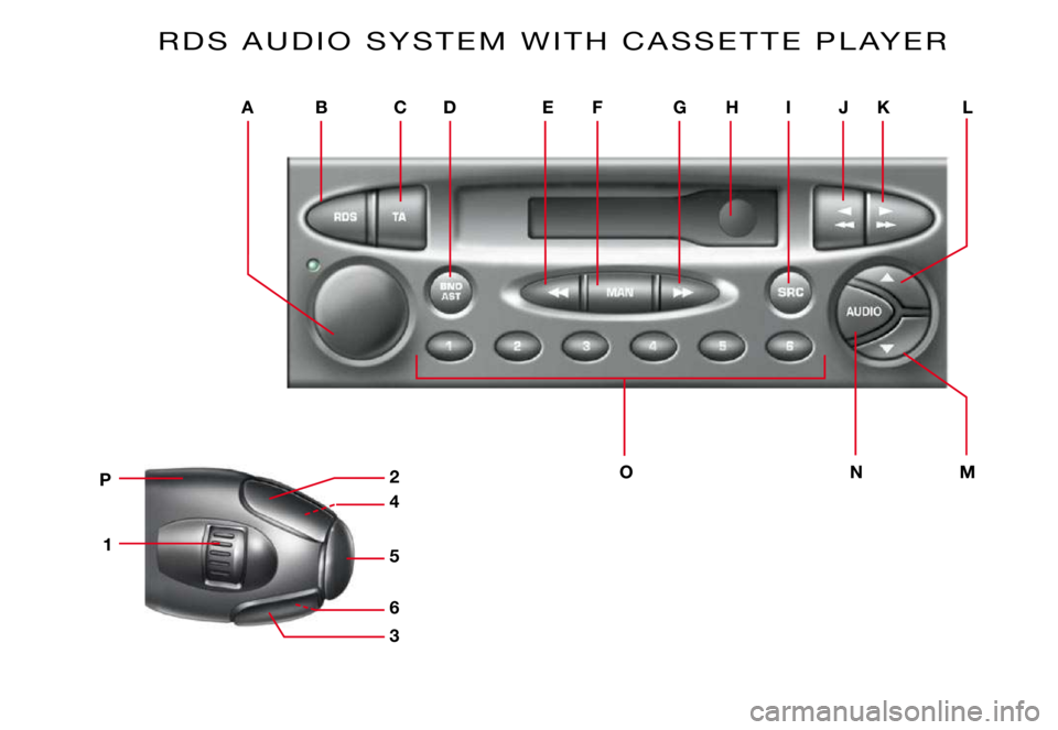 CITROEN XSARA PICASSO 2009  Owners Manual ABCDEFGHIJKL
ONM
4
5
6
3
P
1
2
R D S   A U D I O   S Y S T E M   W I T H   C A S S E T T E   P L AY E R   