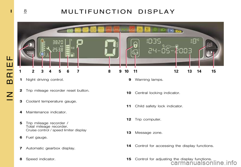CITROEN XSARA PICASSO 2009 Owners Manual ฀ 1฀ 2฀ 3฀ 4฀ 5฀ 6฀ 7฀ 8฀ 9฀ 10฀ 11฀ 12฀ 13฀ 14฀ 15
�8�I
�I �N �B �R �I �E �F
�M �u �l �t �i �f �u �n �c �t �i �o �n �d �i �s �p �l �a �y
�1�N�i�g�h�t �d�r�i�v�i�n�g �c�o
